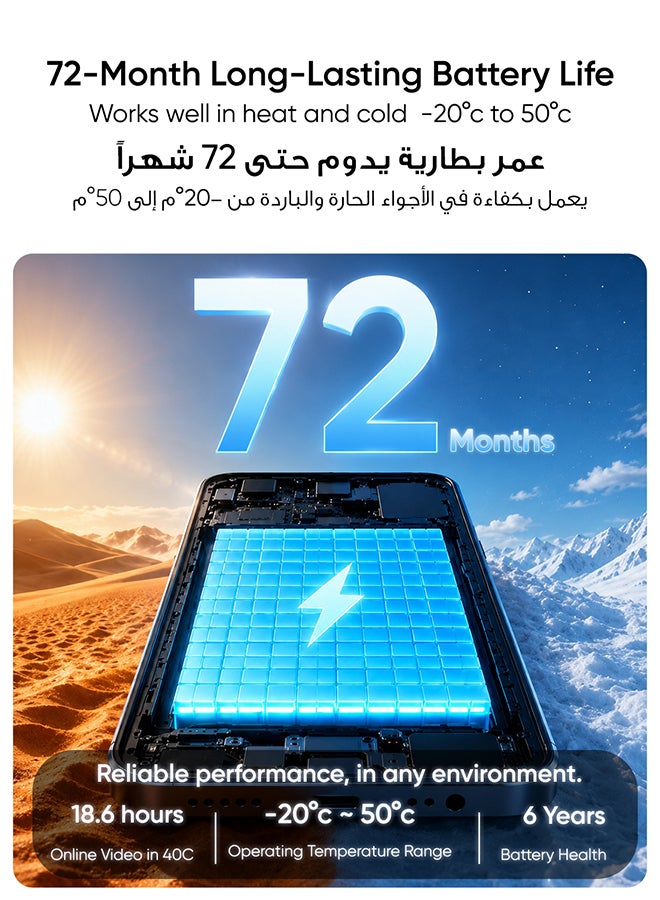 إصدار الشرق الأوسط - C100i بشريحتين ودعم 4G